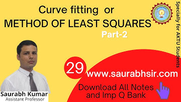 𝐋-𝟐𝟗|-- 𝐂𝐮𝐫𝐯𝐞 𝐟𝐢𝐭𝐭𝐢𝐧𝐠 / 𝐌𝐄𝐓𝐇𝐎𝐃 𝐎𝐅 𝐋𝐄𝐀𝐒𝐓 𝐒𝐐𝐔𝐀𝐑𝐄𝐒 𝐏𝐚𝐫𝐭-𝟐