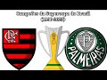 Campeões da Supercopa do Brasil (1990-2025)