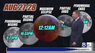 Your News 8 Wednesday overnight forecast