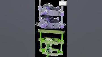 gear transmission mechanism principle.....#solidworks #3d #design #autocad   #mechanicalengineering