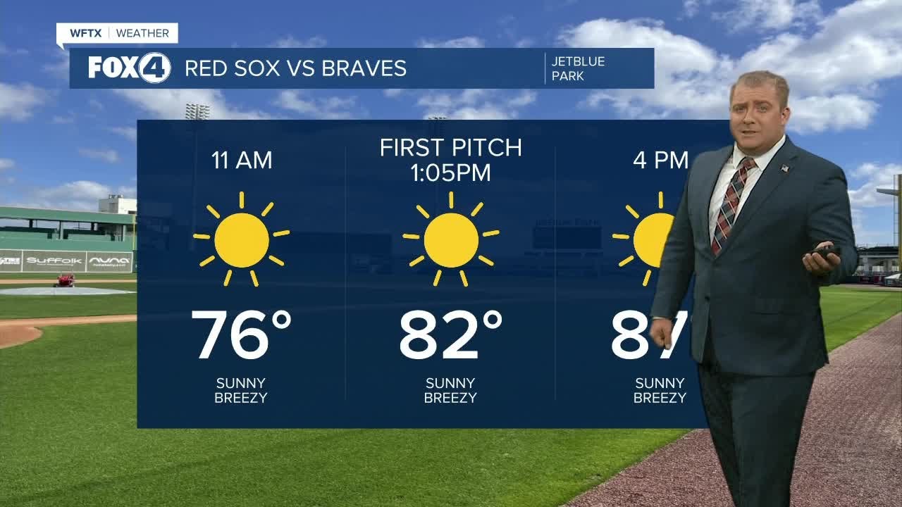 FORECAST: Sunny, breezy start to the work week - YouTube