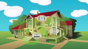 TP-Link AC750 Range Extender Introduction Video