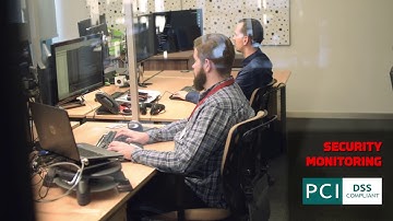 Webellian Security -  Cloud Infrastructure Monitoring 24/7/365