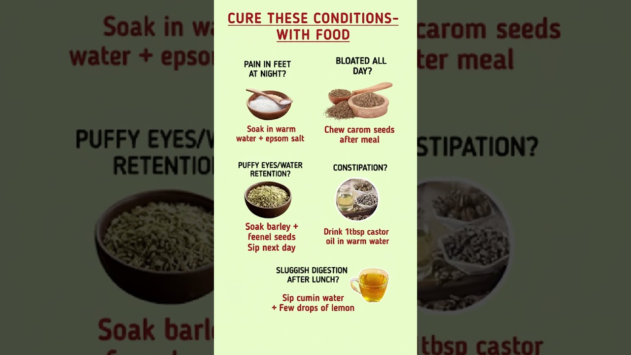 Natural Food Remedies for Common Digestive & Body Issues | Simple Kitchen Solution 