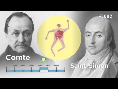 Vídeo: L’home Com A Element D’estructura Social