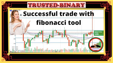 fibonacci tool is very helpful to win trade successfully in binary option trading