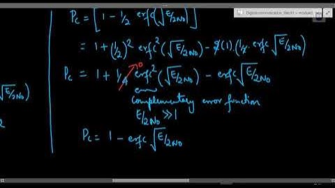 QPSK Pe tx rx waveform