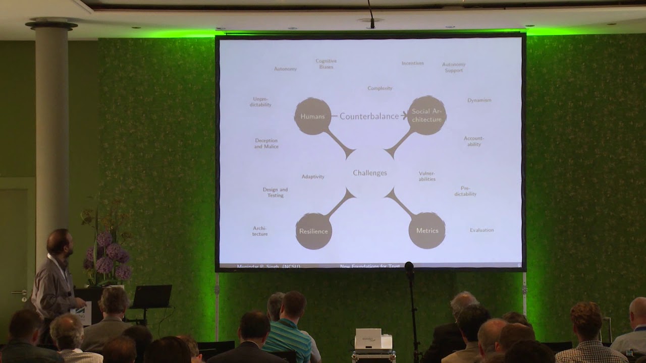 Munindar P. Singh - Toward New Foundations for Computational Trust