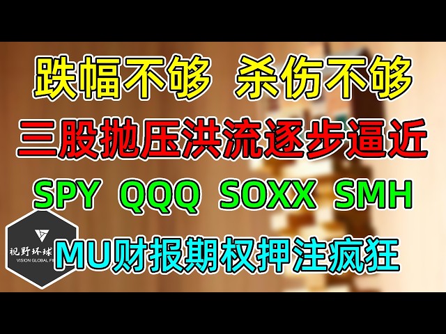 美股 多空都别慌，跌幅不够，杀伤不够！三股抛压洪流逐步逼近！SPY、QQQ、SOXX、SMH更新！MU财报期权押注很疯狂！
