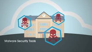 Ransomware K12