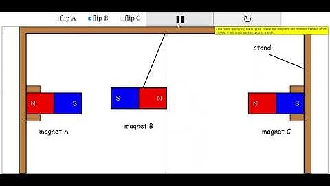 Swinging Magnet HTML5 Applet Javascript Virtual Lab for Primary School Science