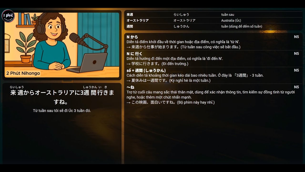 1 | Chuẩn Bị Du Lịch Nước Ngoài | N4, N3, N2 | Podcast Tiếng Nhật 