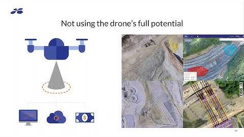 The Most Common Drone Mapping Mistakes of 2018 (and How to Avoid Them) Webinar