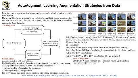 AutoAugment | Lecture 16 (Part 4) | Applied Deep Learning (Supplementary)