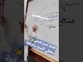 كتابة اسم فتحي بخطي النسخ والرقعة