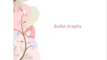 Bullet Graph | #Tableau #Tutorial for Beginners  Session 40 @laksmiles3171  #data #dataviz #viz