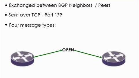 ExtemeXOS-Border Gateway Protocol BGP Basics - Part 2