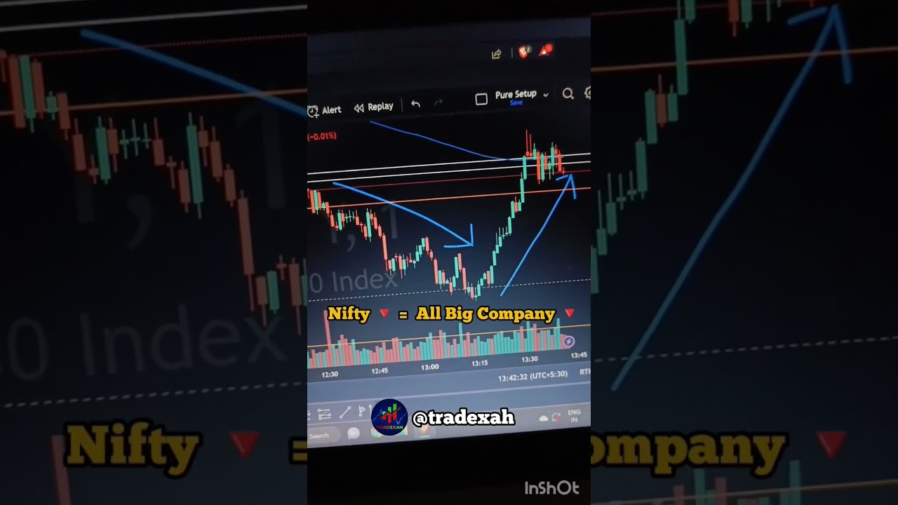 This TIP will increase your 