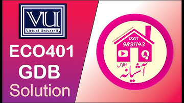 ECO401 GDB SOLUTION SPRING 2021