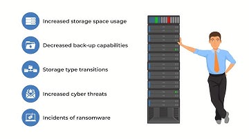 Upgrade to Micro Focus Data Protector Premium or Express with HPE Pointnext Services