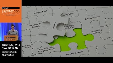 The Jupyter Notebook as a transparent way to document machine learning model development