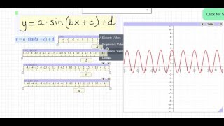 Fluid Math: sine wave