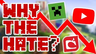 What's with all the Minecraft Hate Videos?: Toxic Community or Lazy Developer