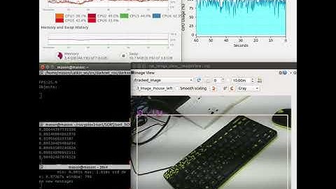 [Xavier NX, ROS] YOLOv3-tiny + SORT ROS ver. Live