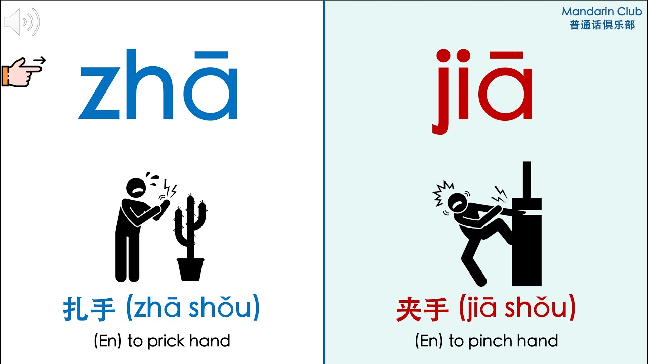 Tricky Chinese Pinyin Every Learner Struggles With (Ep2) | Did You Pronounce These Right?