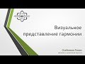 Визуальное представление гармонии. Пространство кратностей (ПК).