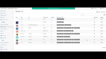 How to Create Main Menu Items - Magoware Backoffice