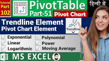 MS-EXCEL-102-Trendline Element in Pivot Chart | Types of Trendline | Moving Average for Stock Chart