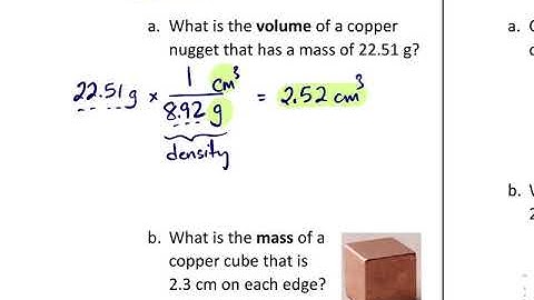 Solving Density Problems with Unit Multipliers