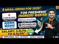 4 MEGA MNC Hiring 2026! Emerson, KONE, Schindler, Regal Rexnord | Freshers Eligible 🚀
