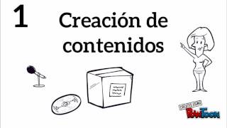 Qué Es Un Cms?