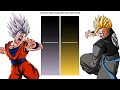 Gohan VS Future Gohan All Forms Power Levels