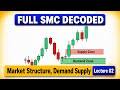 FULL SMC DECODED (Lecture 02) | Market Structure &amp; Suppy Demand Explained.