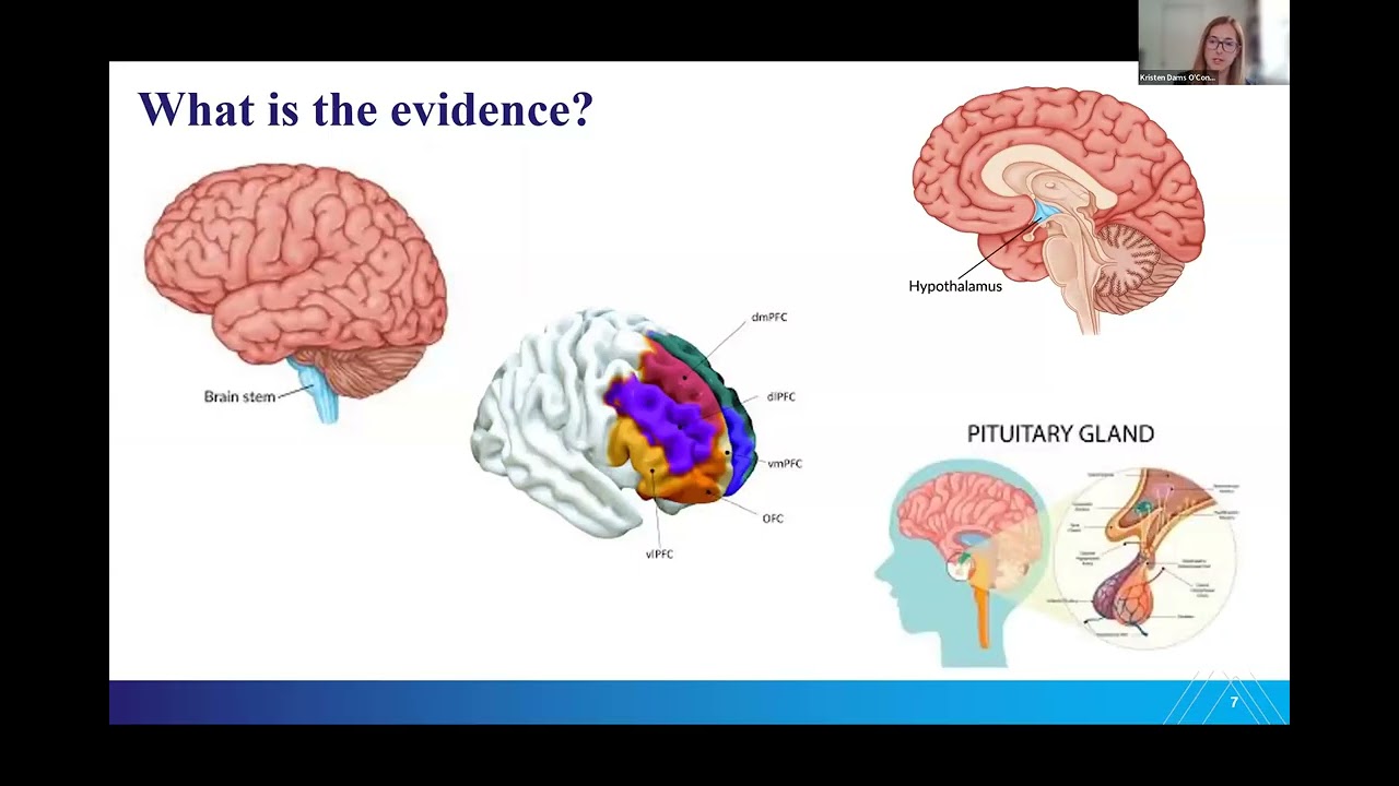 Redefining Recovery: Addressing TBI as a Chronic Condition