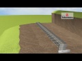 Tobermore Secura Retaining Walls