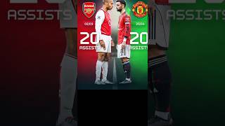 Thierry Henry vs Bruno Fernandes 🥶🔥 | 20 Assists Then &amp; Now ⚽👑 #football #shorts
