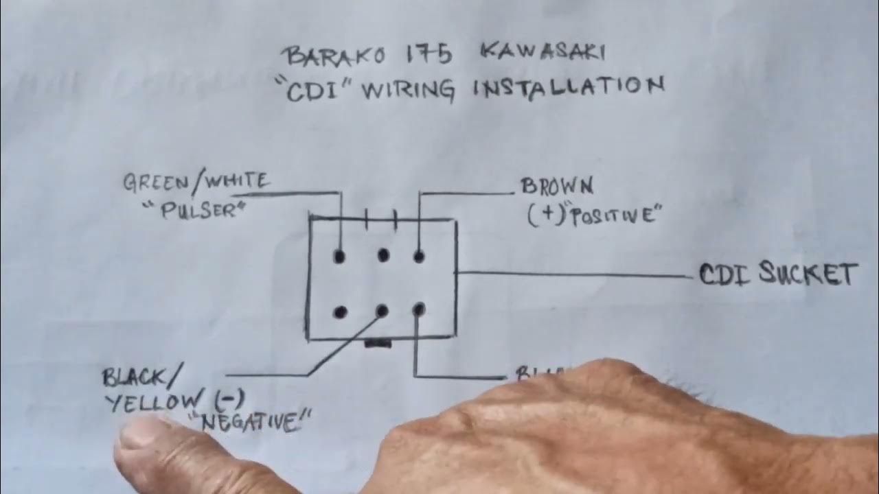 "CDI" WIRING INSTALLATION KAWASAKI BARAKO 175 #tips #turlingmoto - YouTube