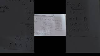 binary multiplication full video https://youtu.be/1hpstx7sIcwsi=DjU1k3Axiu7r3gcP #shortsviral