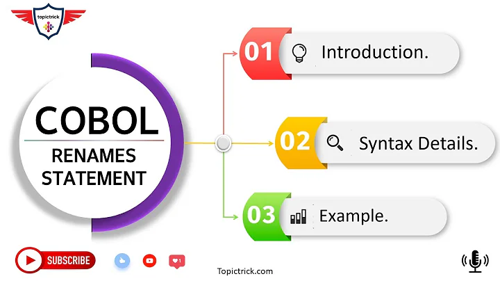 COBOL RENAMES Clause  | COBOL 66 renames syntax and rules | Renames in COBOL | Renames Rules.