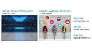 CA Technologies on Digital Transformation - MONITOR