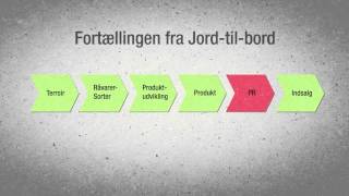 I DEN GODE SMAGS TJENESTE:Fortæl din historie