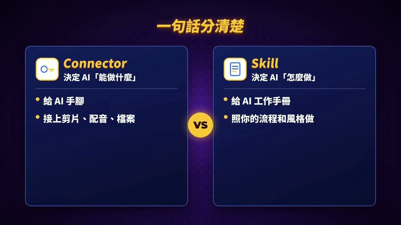 Connector 和 Skill 到底是什麼？