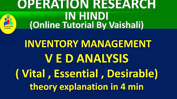 What is the VED analysis?