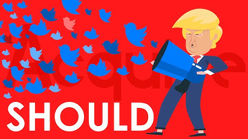 How to Use Should | English Grammar | Modals