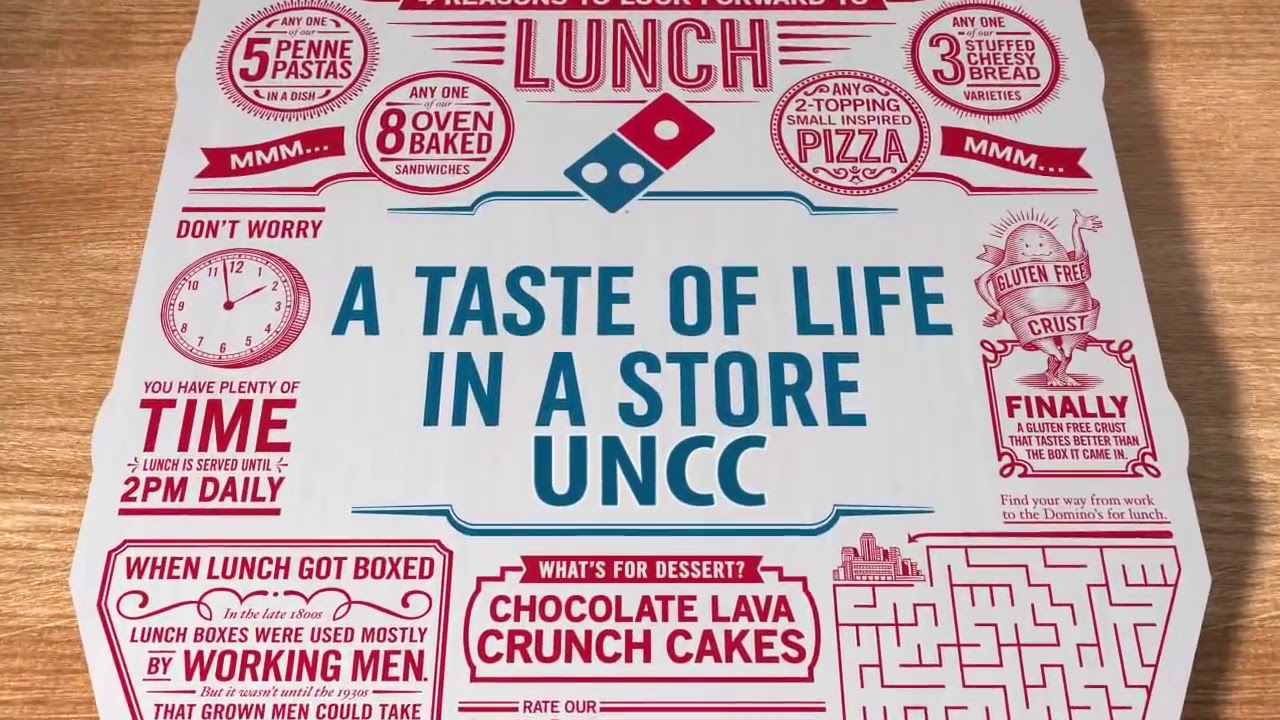 UNCC Domino's - #1 Domino's in all of NC - See why!