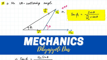 (Lec 23 & 24) Collision in CM frame of reference | Scattering angle in L system & C system